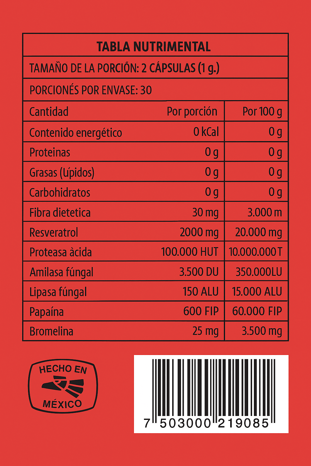 Resverazyme Resveratrol