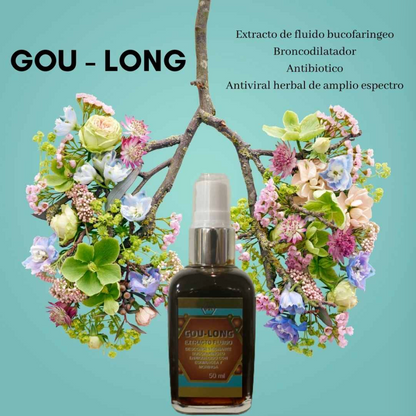 GOU-LONG. Extracto fluido bucofaríngeo